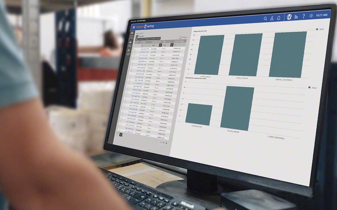 Appliquer une stratégie omnicanale pour la préparation de commandes implique d’installer un WMS