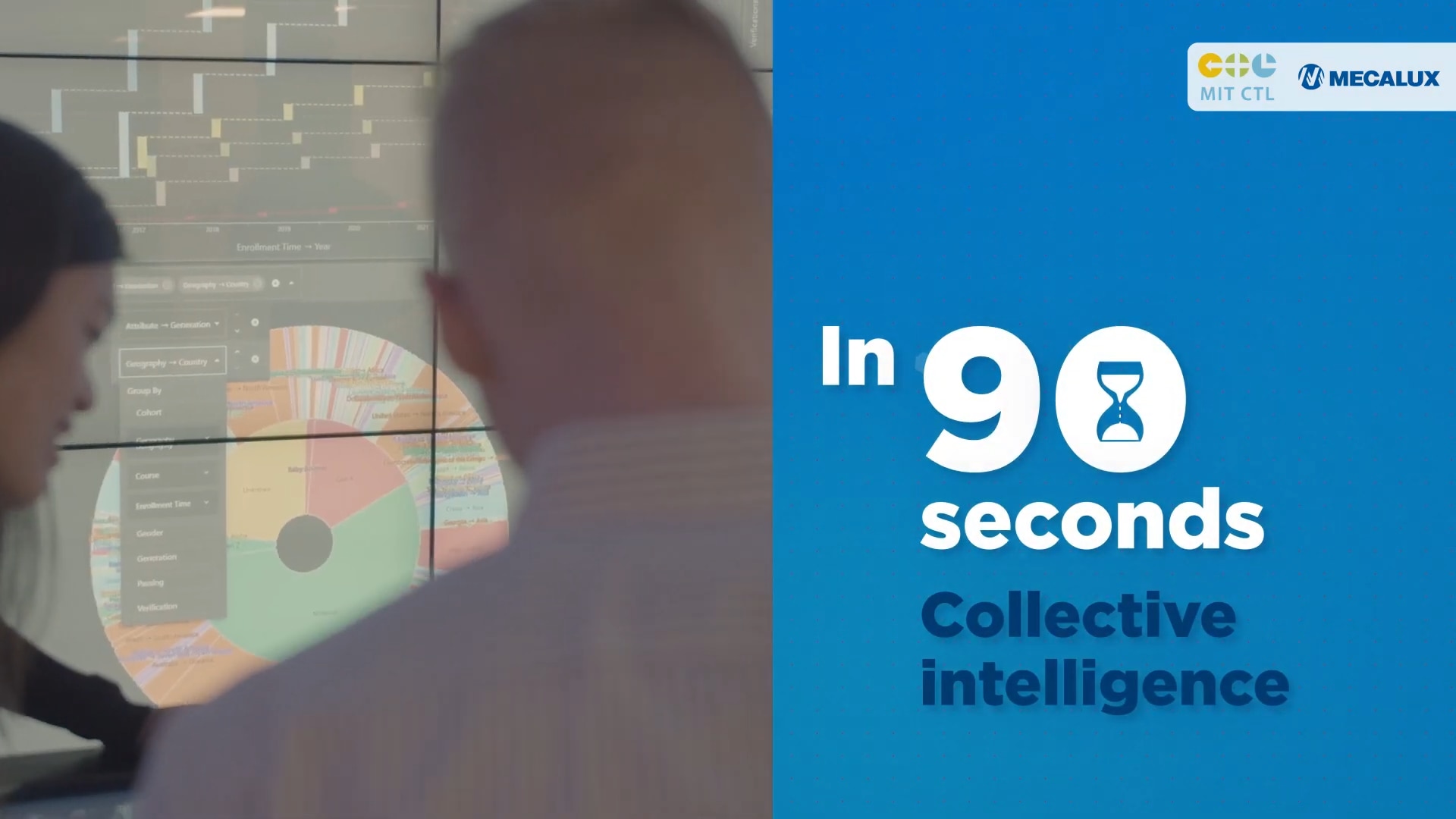Qu’est-ce que l’intelligence collective ? (en 90 secondes)